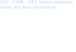 SAT / COM - GPS System transmits sensor and data information. With Remote Alert info is sent if system temperatures drop or fuel is low. There can be multiple notifications at once– fuel companies for refueling, service managers or job supervisors. 